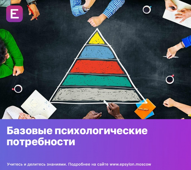 Базовые психологические потребности