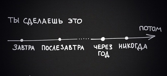 Синдром отложенной жизни