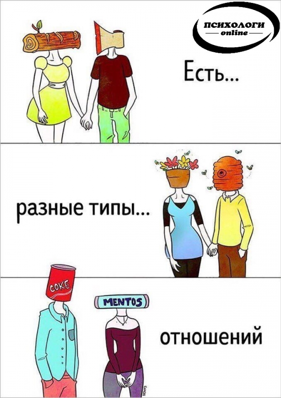 7 неудобных вопросов, которые должна обсудить каждая пара 7 неудобных вопросов, которые должна обсудить каждая пара