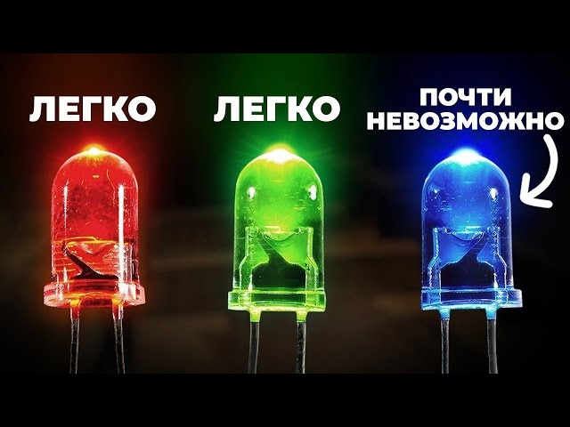 Невозможно - это всего лишь ваша мысль Невозможно - это всего лишь ваша мысль