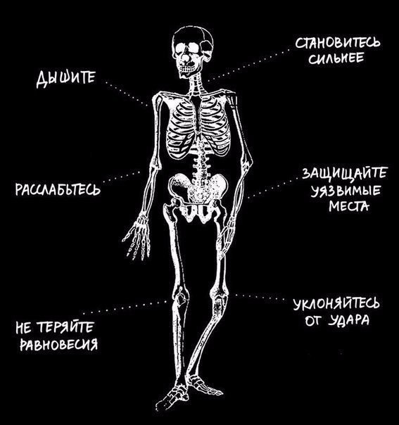 Как держать удар при критике?
