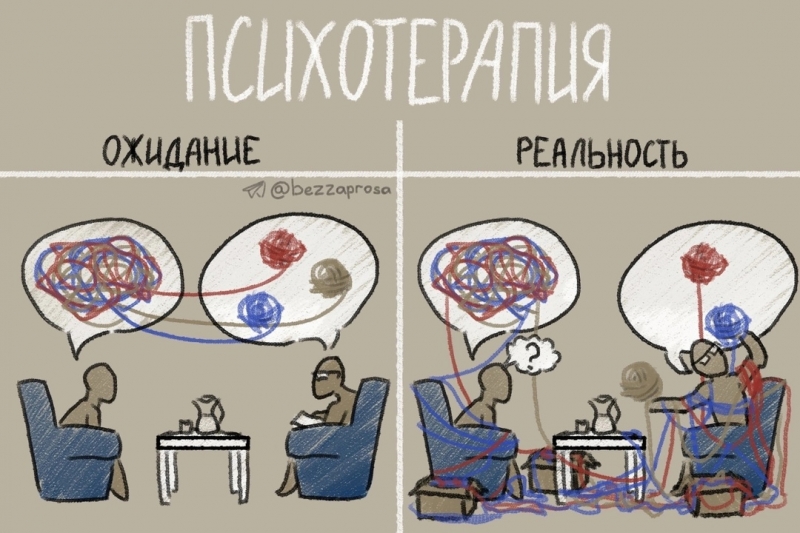 Как отличить взрослое мышление от детского? Как отличить взрослое мышление от детского?